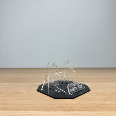 Product feature view