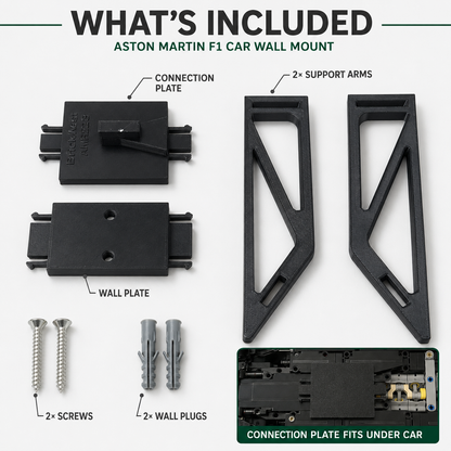 Aston Martin F1 wall mount kit contents on a light gray background, including two black support arms, a black connection plate, two wall plates, two screws, and two wall plugs. Text labels identify each included part, with a small inset showing the connection plate fitted under a car.
BrickNest Aston Martin AMR25 angled wall mount package containing the wall plate, model connection plate, screw and wall plug
